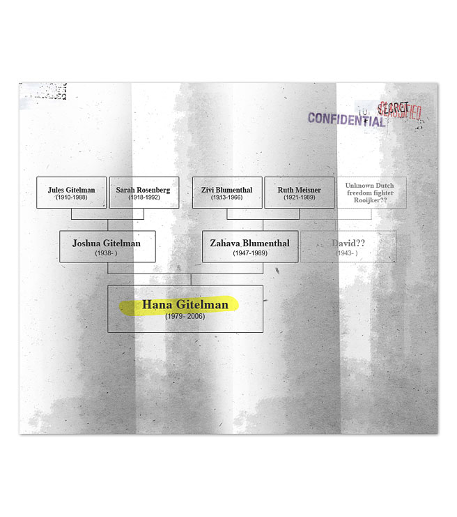 Raines Nouvelle Vague Poster