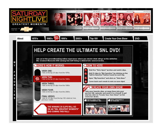 SNL Greatest Moments